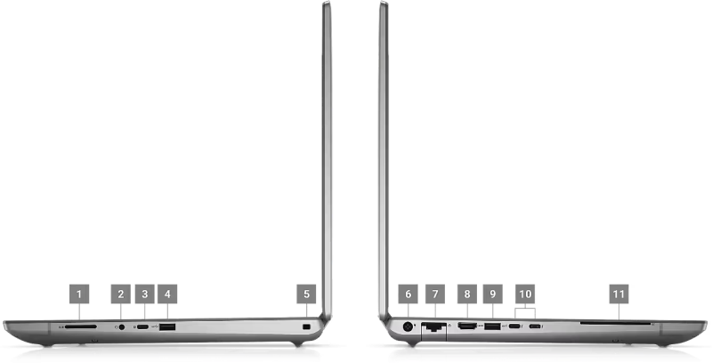 Dell Precision 7680 Bağlantı Noktaları ve Yuvalar
