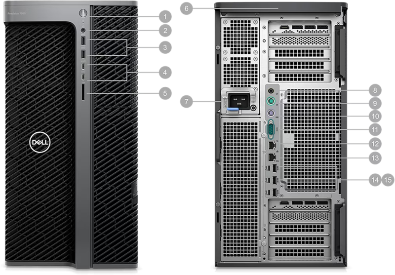 DELL Precision T7960 Bağlantı Noktaları ve Yuvalar