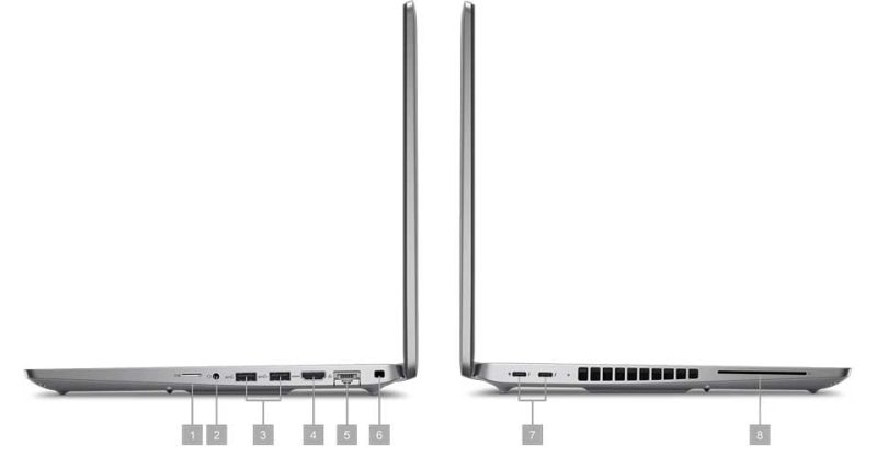 DELL Precision 3590 Bağlantı Noktaları ve Yuvalar