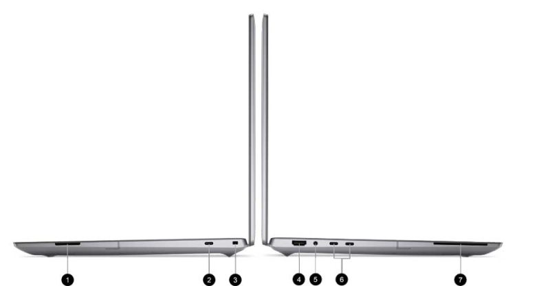 DELL Precision 5690 Bağlantı Noktaları ve Yuvalar