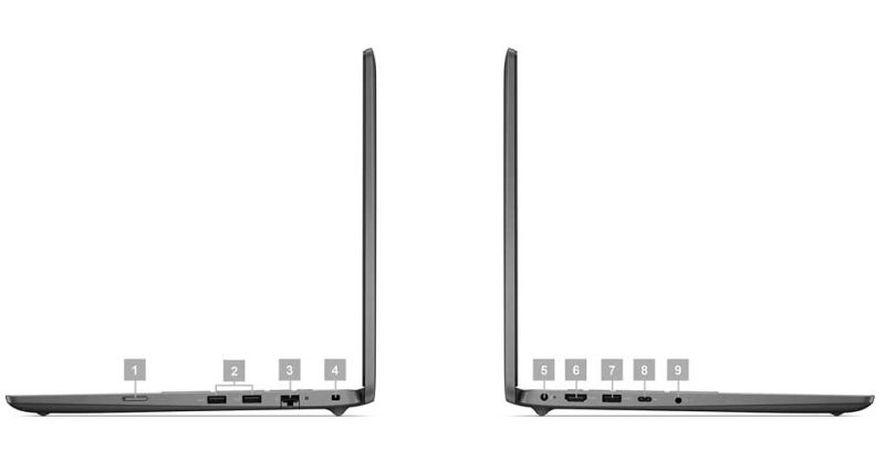 DELL Latitude 3550 Bağlantı Noktaları ve Yuvalar
