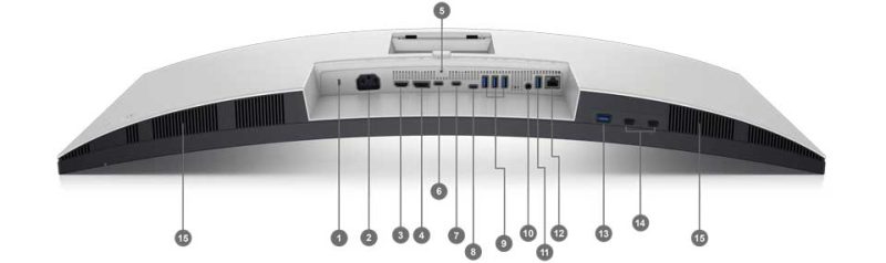 DELL UltraSharp 34 Kavisli Thunderbolt™ Hub Monitör - U3425WE Bağlantı Noktaları ve Yuvalar