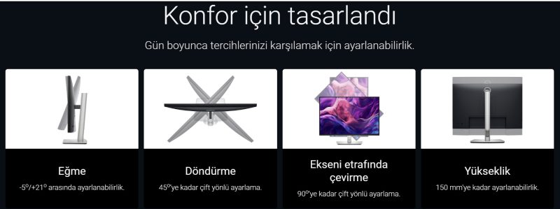Dell Pro 24 Plus 1610 USB-C Hub Monitör - P2425E Ayarlar